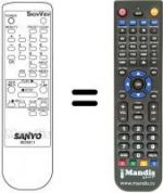 Telecomando equivalente B09911