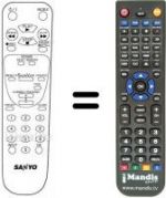 Telecomando equivalente B12628
