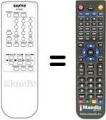 Telecomando equivalente B13500