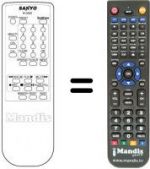 Telecomando equivalente B13502