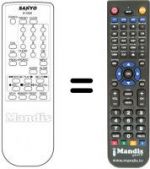 Telecomando equivalente B13509