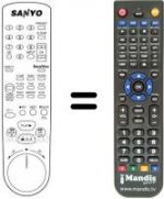 Telecomando equivalente B18900