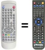 Telecomando equivalente Amstrad TX 2145 RF