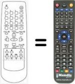 Telecomando equivalente Daewoo DVT 14H3UD