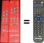 Telecomando equivalente TLC 361
