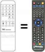 Telecomando equivalente DOMLAND CKT 9825