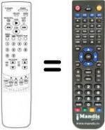 Telecomando equivalente COMBI TV / VCR