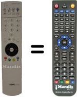 Telecomando equivalente CONTROL 350 DVD
