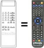 Telecomando equivalente CT 3690