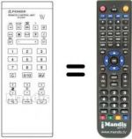 Telecomando equivalente CU-SV 1