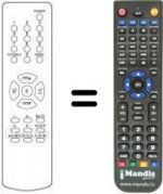 Telecomando equivalente Daewoo DTC 2072