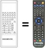 Telecomando equivalente DIGICOMPUTER