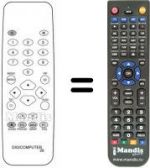 Telecomando equivalente Dumont SERIAL C