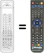 Telecomando equivalente DIGICOMPUTER 56 KEYS