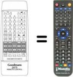 Telecomando equivalente DIGICOMPUTER 58 KEYS 2875
