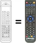 Telecomando equivalente DIGICOMPUTER OSD