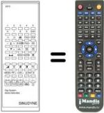 Telecomando equivalente DIGI SYSTEM 6510
