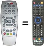 Telecomando equivalente Triax DVB 272