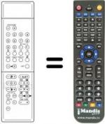 Telecomando equivalente DTV 2