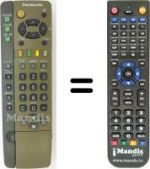 Telecomando equivalente Panasonic TX-32PF10