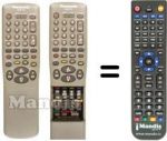Telecomando equivalente Panasonic NV-FJ615 EG