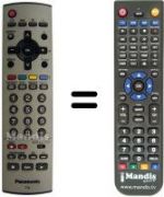 Telecomando equivalente Panasonic TX-32PS12 D