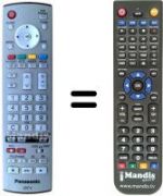 Telecomando equivalente EUR 7636020