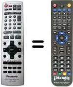 Telecomando equivalente EUR 7720KE0