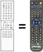 Telecomando equivalente FB 1000