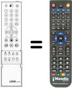 Telecomando equivalente FB 100 / 300
