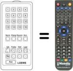 Telecomando equivalente FB 2