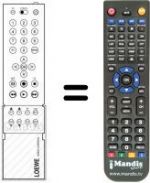 Telecomando equivalente FB 3000