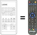 Telecomando equivalente FB 40 VS / TEXT
