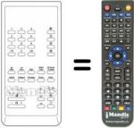 Telecomando equivalente FB 52 FS / TEXT
