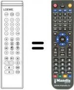 Telecomando equivalente FB 91