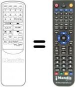Telecomando equivalente Funai F 19TRB1C