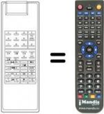 Telecomando equivalente FS 5 / 2