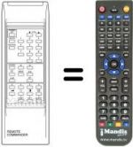 Telecomando equivalente FT 1040 A UNIVERSUM