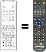 Telecomando equivalente G 1056 BMSA