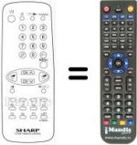 Telecomando equivalente G 1060 SA