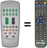 Telecomando equivalente H2