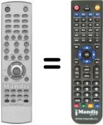 Telecomando equivalente HQL-260WR / 320WR