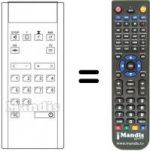 Telecomando equivalente IMC 5