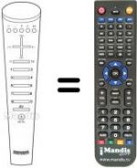 Telecomando equivalente IMC 525