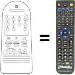 Telecomando equivalente IR 3500