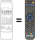 Telecomando equivalente IR 99 / 39 TEXT