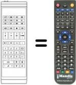 Telecomando equivalente UNIVERSUM 7269681