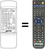 Telecomando equivalente JXSA