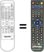 Telecomando equivalente JXTP
