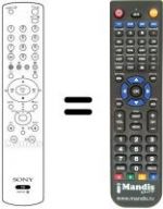 Telecomando equivalente Sony KV-L 15 SR1S